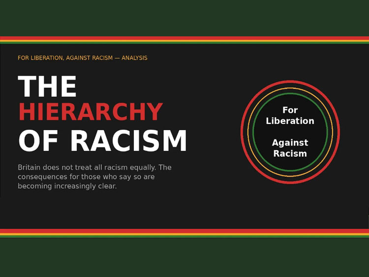 The hierarchy of racism in Britain